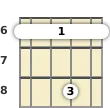 Diagram of a D♭ 6th mandolin barre chord at the 6 fret