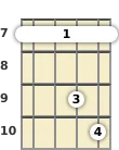 Diagram of a D major mandolin barre chord at the 7 fret