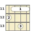Diagram of a D# 7th mandolin barre chord at the 11 fret (first inversion)