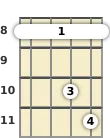 Diagram of a D# major mandolin barre chord at the 8 fret
