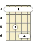 Diagram of a D# major mandolin barre chord at the 3 fret (second inversion)
