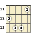Diagram of a D# major mandolin chord at the 11 fret (first inversion)