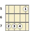 Diagram of a D suspended 2 mandolin chord at the 5 fret