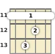 Diagram of an E♭ diminished mandolin barre chord at the 11 fret (first inversion)