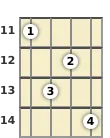 Diagram of an E♭ diminished mandolin chord at the 11 fret (first inversion)