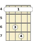 Diagram of an E major mandolin barre chord at the 4 fret (second inversion)