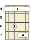 Diagram of an E major mandolin barre chord at the 4 fret (second inversion)