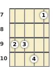 Diagram of an E minor mandolin chord at the 7 fret