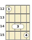 Diagram of an E minor mandolin chord at the 12 fret (first inversion)