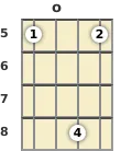 Diagram of an F 6th mandolin chord at the open position (second inversion)