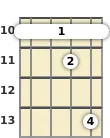 Diagram of an F minor mandolin barre chord at the 10 fret