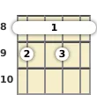 Diagram of an F# 7th, flat 5th mandolin barre chord at the 8 fret (third inversion)