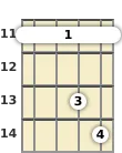 Diagram of an F# major mandolin barre chord at the 11 fret