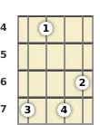 Diagram of a G♭ augmented 7th mandolin chord at the 4 fret (third inversion)