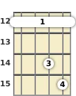 Diagram of a G major mandolin barre chord at the 12 fret