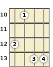 Diagram of a G minor 11th mandolin chord at the 10 fret