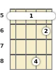 Diagram of a G minor 11th mandolin barre chord at the 5 fret (fifth inversion)