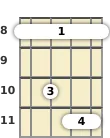 Diagram of a G# major mandolin barre chord at the 8 fret (second inversion)