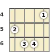 Diagram of a G# major mandolin chord at the 4 fret (first inversion)