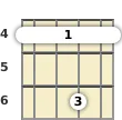 Diagram of a G# minor 7th mandolin barre chord at the 4 fret (first inversion)