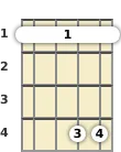 Diagram of a G# suspended mandolin barre chord at the 1 fret