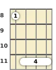 Diagram of a G# suspended mandolin barre chord at the 8 fret (second inversion)