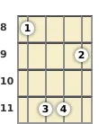 Diagram of a G# suspended mandolin chord at the 8 fret (second inversion)