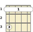 Diagrama de un acorde de barra de ukelele de La sostenido menor en el el primer traste