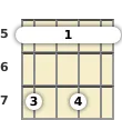 Diagram of a B diminished ukulele barre chord at the 5 fret (first inversion)