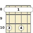 Diagram of a D diminished ukulele barre chord at the 8 fret (first inversion)