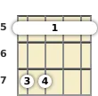 Diagram of a D suspended ukulele barre chord at the 5 fret