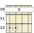 Diagram of a G suspended ukulele barre chord at the 10 fret