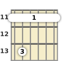 第十一品格升D小调吉他7巴雷和弦图