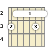 Diagrama de um acorde barre Sol maior com 13ª para violão no a segunda casa