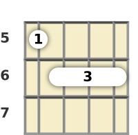 Diagram of a G# added 9th mandolin barre chord at the 5 fret (first inversion)