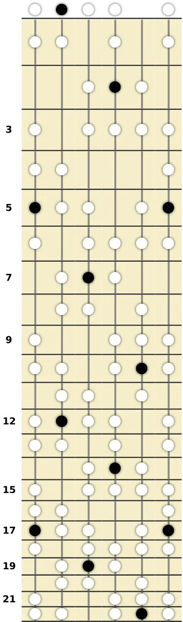 A Harmonic Minor Bebop Scale