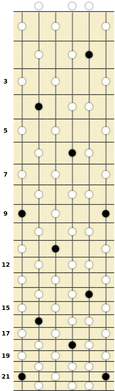 C# Whole Tone Scale