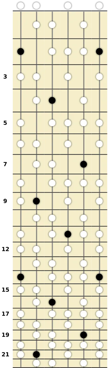 F# Half-Whole Diminished Scale