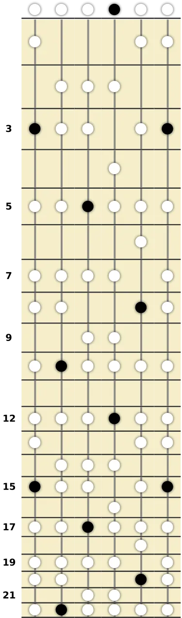 G Dominant Bebop Scale