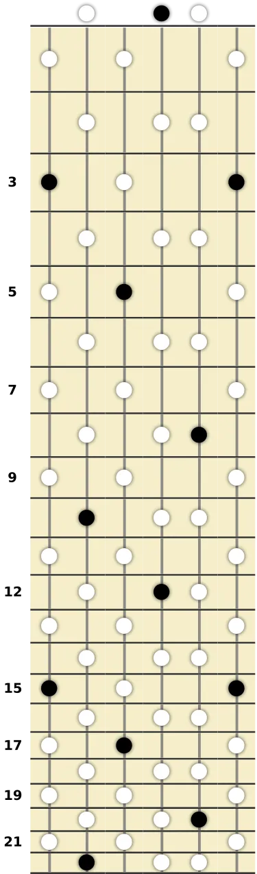 G Whole Tone Scale