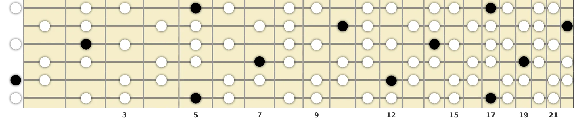 A Half-Whole Diminished Scale