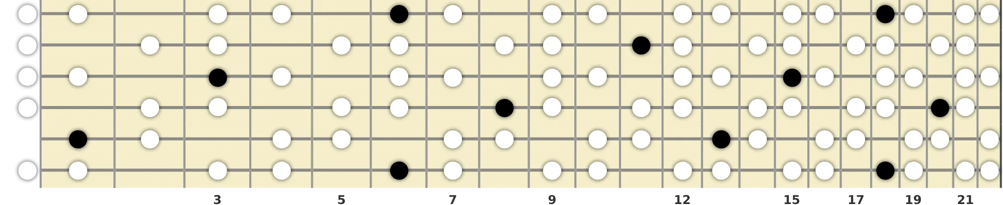 B♭ Half-Whole Diminished Scale