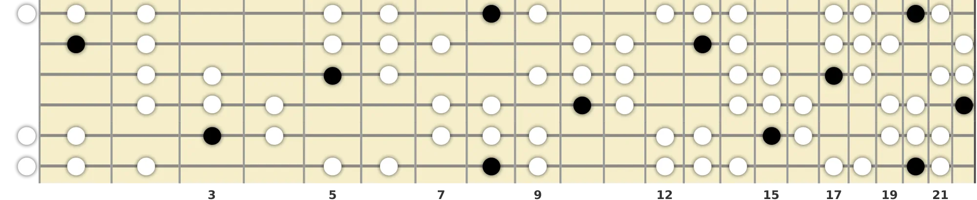 C Oriental Scale