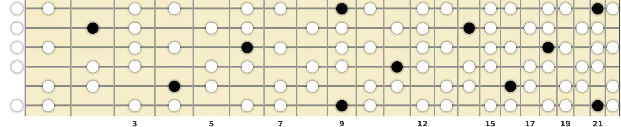 C# Half-Whole Diminished Scale