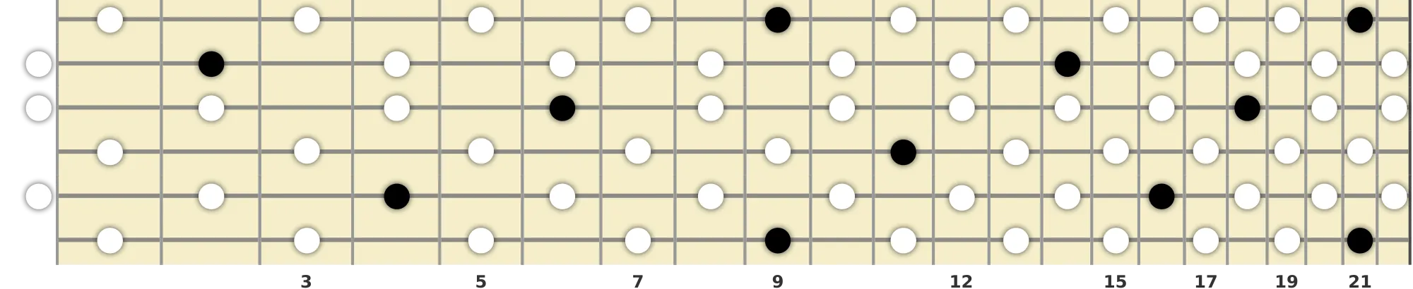 C# Whole Tone Scale