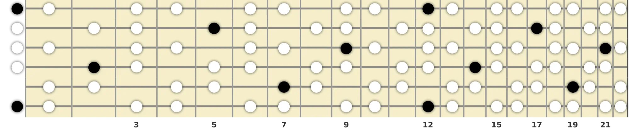 E Half-Whole Diminished Scale