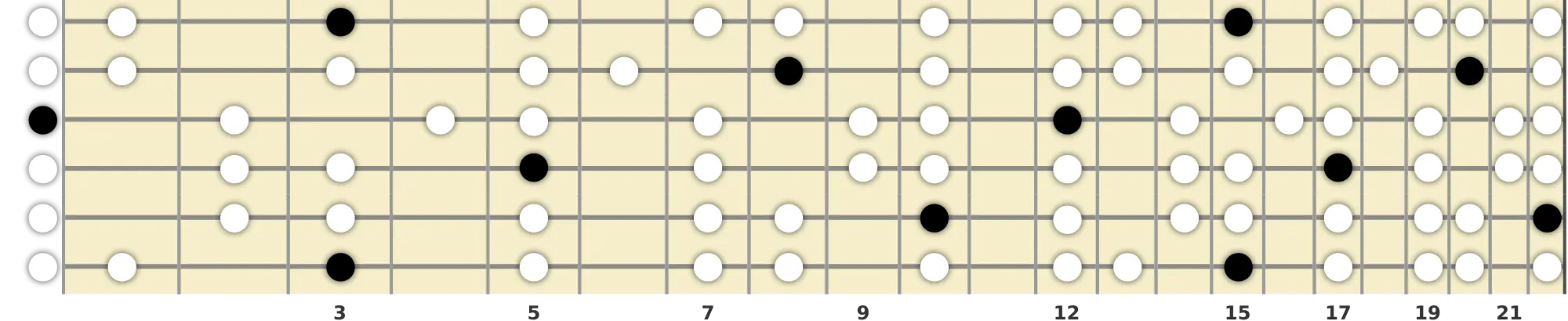 G Dominant Bebop Scale