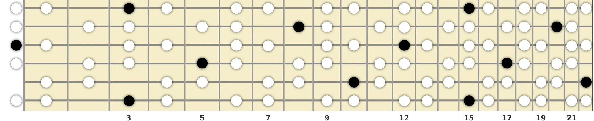 G Half-Whole Diminished Scale