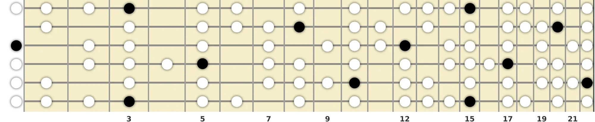 G Minor Bebop Scale